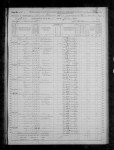 1870 United States Federal Census