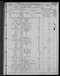 1870 United States Federal Census