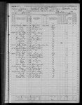 1870 United States Federal Census