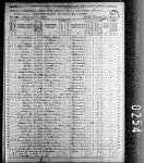 1870 United States Federal Census