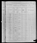 1880 United States Federal Census