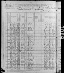 1880 United States Federal Census