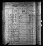 1880 United States Federal Census