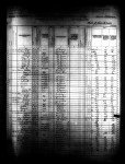 1880 United States Federal Census
