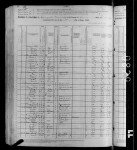1880 United States Federal Census 1880 United States Federal Census
