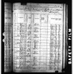 1880 United States Federal Census
