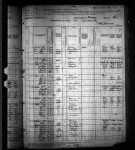 1880 United States Federal Census
