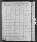 1880 United States Federal Census