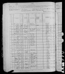 1880 United States Federal Census