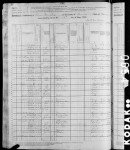 1880 United States Federal Census