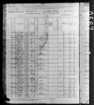 1880 United States Federal Census
