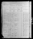 1880 United States Federal Census
