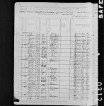 1880 United States Federal Census