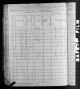 1880 United States Federal Census