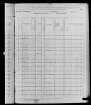 1880 United States Federal Census