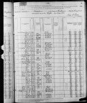 1880 United States Federal Census