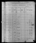 1880 United States Federal Census