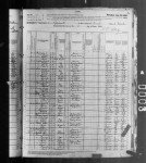 1880 United States Federal Census