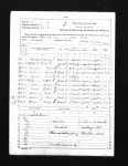 1890 Veterans Schedules