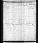 1891 Census of Canada 1891 Census of Canada