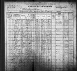 1900 United States Federal Census