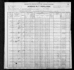 1900 United States Federal Census