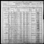 1900 United States Federal Census