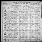 1900 United States Federal Census