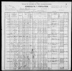 1900 United States Federal Census