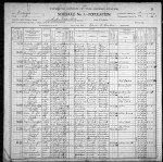1900 United States Federal Census