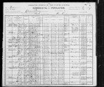 1900 United States Federal Census