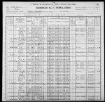 1900 United States Federal Census
