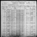 1900 United States Federal Census