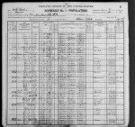 1900 United States Federal Census
