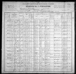 1900 United States Federal Census