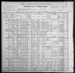 1900 United States Federal Census