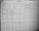 1901 Census of Canada