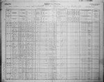 1901 Census of Canada 1901 Census of Canada