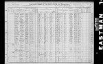 1910 United States Federal Census