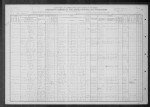1910 United States Federal Census