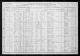 1910 United States Federal Census