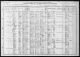 1910 United States Federal Census