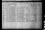 1910 United States Federal Census