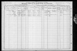 1910 United States Federal Census