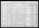 1910 United States Federal Census