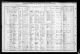 1910 United States Federal Census