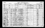 1911 Census of Canada