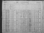 1916 Canada Census of Manitoba, Saskatchewan, and Alberta
