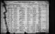 1920 United States Federal Census