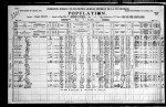 1921 Census of Canada